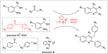 Graphical abstract: An N-heterocyclic carbene-catalyzed approach to the indirect Friedländer quinoline synthesis