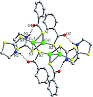 Graphical abstract: Studies of structural diversity due to inter-/intra-molecular hydrogen bonding and photoluminescent properties in thiocarboxylate Cu(i) and Ag(i) complexes