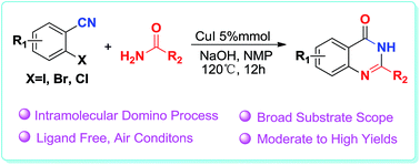 Graphical abstract: Copper-catalyzed tandem N-arylation/condensation: synthesis of quinazolin-4(3H)-ones from 2-halobenzonitriles and amides