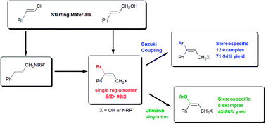 Graphical abstract: Stereoselective synthesis of (E)-3,3-diaryl and (E)-3-aryl-3-aryloxy allylamines and allylalcohols from trans-cinnamyl chloride and alcohol