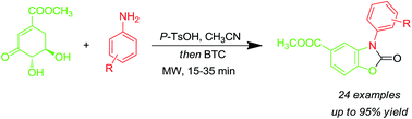 Graphical abstract: Biomass-involved, facile and one-pot synthesis of N-aryl-2(3H)-benzoxazolones from methyl 3-dehydroshikimiate