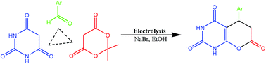 Graphical abstract: Electrogenerated base-promoted synthesis of 5-aryl-5,6-dihydro-2H-pyrano[2,3-d]pyrimidine-2,4,7-triones by multicomponent assembly of barbituric acid, aldehydes and Meldrum's acid at room temperature