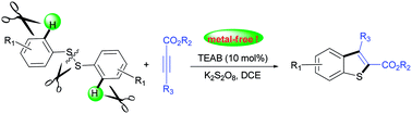 Graphical abstract: Metal-free n-Et4NBr-catalyzed radical cyclization of disulfides and alkynes leading to benzothiophenes under mild conditions