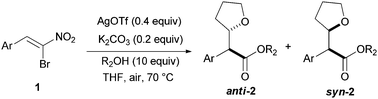 Graphical abstract: Cascade reactions initiated by radical addition of tetrahydrofuran to β-bromonitrostyrenes