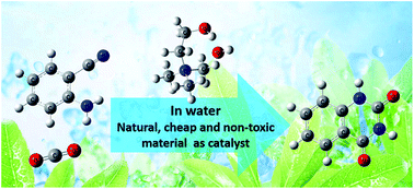 Graphical abstract: Choline hydroxide promoted chemical fixation of CO2 to quinazoline-2,4(1H,3H)-diones in water