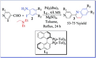 Graphical abstract: Palladium catalyzed one-pot synthesis of 2-(pyridin-4-yl) quinolines via a multicomponent unprecedented reaction of pyridine-4-carbaldehyde, 2-iodoaniline and triethylamine