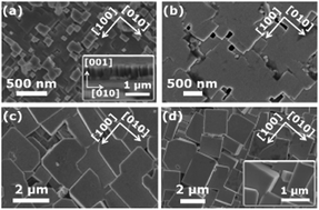 Graphical abstract: Tuning unexpected room temperature ferromagnetism in heteroepitaxial PbTiO3 thin films fabricated by hydrothermal epitaxy: crystal quality