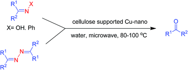 Graphical abstract: Deprotection of oximes, imines, and azines to the corresponding carbonyls using Cu-nanoparticles on cellulose template as green reusable catalyst