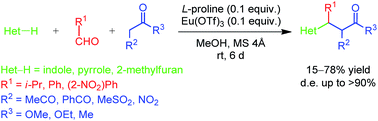Graphical abstract: Yonemitsu-type condensations catalysed by proline and Eu(OTf)3