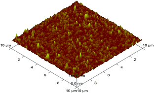 Graphical abstract: Pervaporation separation of water–isopropanol mixtures using silicotungstic acid loaded sulfonatedpoly(ether ether ketone) composite membranes