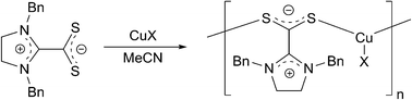 Graphical abstract: Synthesis of new copper(i) based linear 1-D-coordination polymers with neutral imidazolinium-dithiocarboxylate ligands