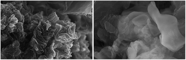 Graphical abstract: Polymer composites prepared by low-temperature post-irradiation polymerization of C2F4 in the presence of graphene-like material: synthesis and characterization