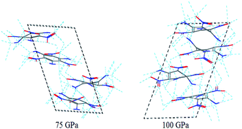 Graphical abstract: Comparative DFT- and DFT-D-based molecular dynamics studies of pressure effects in crystalline 1,3,5-triamino-2,4,6-trinitrobenzene at room temperature