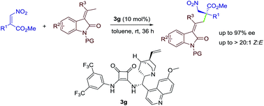 Graphical abstract: Organocatalytic asymmetric vinylogous Michael addition of 3-alkylidene oxindoles to α-substituted β-nitroacrylates: facile construction of a chiral all-carbon quaternary center