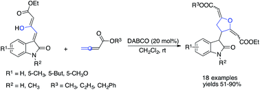Graphical abstract: Convenient synthesis of substituted tetrahydrofuran via Lewis base catalyzed [3 + 2] domino reactions