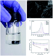 Graphical abstract: Low-temperature preparation of macroscopic nitrogen-doped graphene hydrogel for high-performance ultrafast supercapacitors