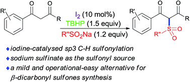 Graphical abstract: Iodine-catalysed sp3 C–H sulfonylation to form β-dicarbonyl sulfones with sodium sulfinates