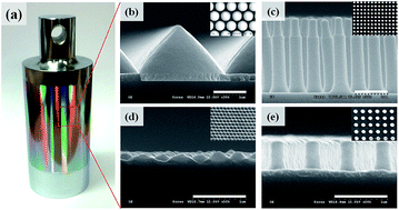 Graphical abstract: Fabrication of a roll imprint stamp using zirconia for the UV roll imprinting process