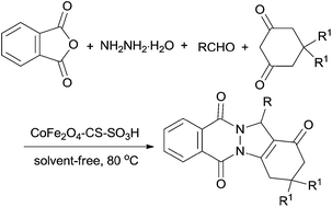 Graphical abstract: A highly efficient and recyclable cobalt ferrite chitosan sulfonic acid magnetic nanoparticle for one-pot, four-component synthesis of 2H-indazolo[2,1-b]phthalazine-triones