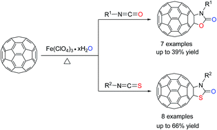 Graphical abstract: Synthesis of oxazolidinofullerenes/thiazolidinofullerenes: novel reaction of [60]fullerene with isocyanates/isothiocyanates promoted by ferric perchlorate