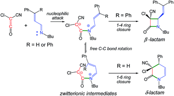 Graphical abstract: Understanding the selectivity in the formation of δ-lactams vs. β-lactams in the Staudinger reactions of chloro-cyan-ketene with unsaturated imines. A DFT study