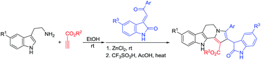 Graphical abstract: One-pot synthesis of 6,11-dihydro-5H-indolizino[8,7-b]indoles via sequential formation of β-enamino ester, Michael addition and Pictet–Spengler reactions