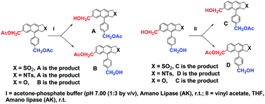 Graphical abstract: Reversal of regioselectivity in acetylation and deacetylation of aryl-naphthalene diols and diacetates by Amano lipase