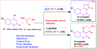 Graphical abstract: A remarkable solvent effect on the reaction of 4-hydroxycoumarin with (E)-3-aryl-2-nitroprop-2-enol: Facile synthesis of highly substituted furo/pyrano[3,2-c]chromenes