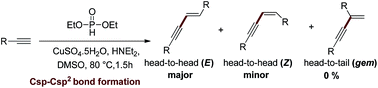 Graphical abstract: CuSO4-H-phosphonate catalyzed highly stereo- and regioselective dimerization of terminal alkynes