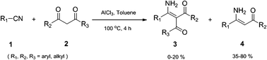 Graphical abstract: Reactions of β-diketone compounds with nitriles catalyzed by Lewis acids: a simple approach to β-enaminone synthesis
