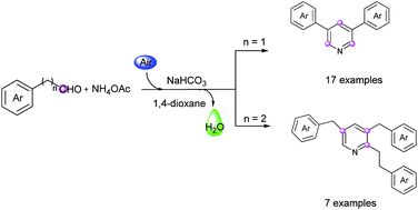 Graphical abstract: Metal-free synthesis of substituted pyridines from aldehydes and NH4OAc under air