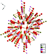 Graphical abstract: Mechanism studies of LiFePO4 cathode material: lithiation/delithiation process, electrochemical modification and synthetic reaction