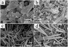 Graphical abstract: Coal fly ash industrial waste recycling for fabrication of mullite-whisker-structured porous ceramic membrane supports