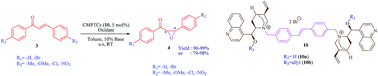 Graphical abstract: Ultrasonic assisted dimeric cinchona based chiral phase transfer catalysts for highly enanatioselective synthesis of epoxidation of α,β-unsaturated ketones