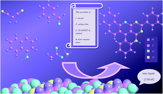 Graphical abstract: Mildly basic ionic liquid catalyzed pseudo four component synthesis of 7,10-diaryl-7H-benzo[7,8]chromeno[2,3-d]pyrimidin-8-amine derivatives under solvent-free conditions