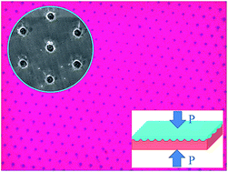 Graphical abstract: Periodic indentation patterns fabricated on AlGaInP light emitting diodes and their effects on light extraction