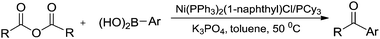 Graphical abstract: Nickel-catalyzed cross-coupling of carboxylic anhydrides with arylboronic acids