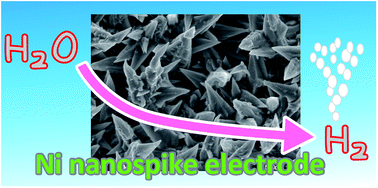 Graphical abstract: Hydrogen evolution reaction (HER) over electroless-deposited nickel nanospike arrays