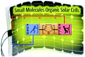 Graphical abstract: Thiophene-based push–pull chromophores for small molecule organic solar cells (SMOSCs)