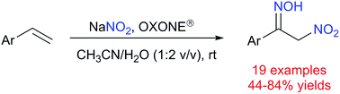 Graphical abstract: Convenient synthesis of α-nitrooximes mediated by OXONE®