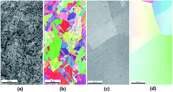 Graphical abstract: Sheet resistance variation of graphene grown on annealed and mechanically polished Cu films