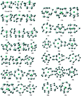 Graphical abstract: Geometrical stabilities and electronic properties of Sin (n = 12–20) clusters with rare earth holmium impurity: a density functional investigation