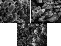 Graphical abstract: Toughening and strengthening mechanisms of porous akermanite scaffolds reinforced with nano-titania