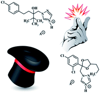 Graphical abstract: Known triazole fungicides – a new trick