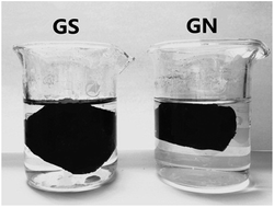 Graphical abstract: Graphene as a template and structural scaffold for the synthesis of a 3D porous bio-adsorbent to remove antibiotics from water