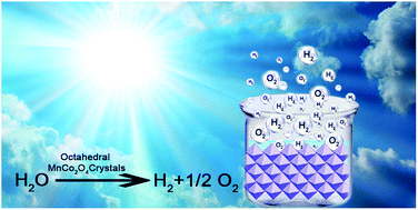 Graphical abstract: Exploration of octahedrally shaped MnCo2O4 catalyst particles for visible light driven photocatalytic water splitting reaction