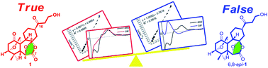 Graphical abstract: Laxiflorol A, the first example of 7,8:15,16-di-seco-15-nor-21-homo-ent-kauranoid from Isodon eriocalyx var. laxiflora