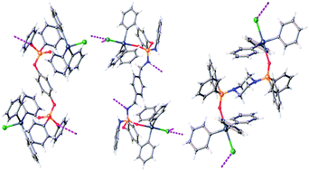 Graphical abstract: Triphenyltin(iv) adducts of diphosphoryl ligands: structural, electronic and energy aspects from X-ray crystallography and theoretical calculations