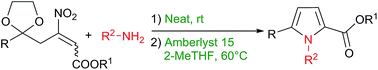 Graphical abstract: One-pot synthesis of alkyl pyrrole-2-carboxylates starting from β-nitroacrylates and primary amines