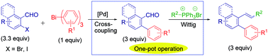 Graphical abstract: Atom-economic threefold cross-couplings of triarylbismuth reagents with 2-halobenzaldehydes and pot-economic in situ Wittig functionalizations with phosphonium salts